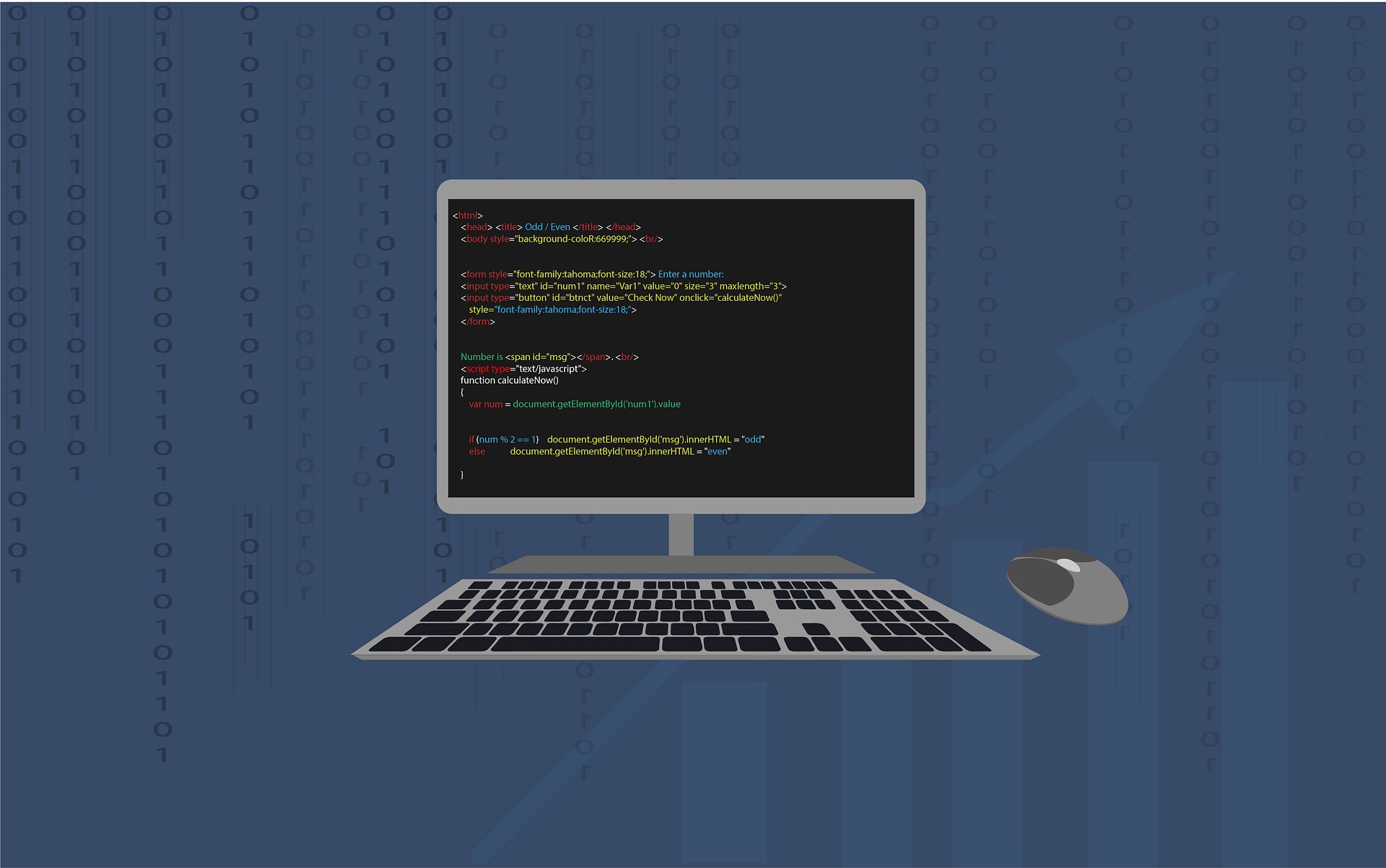 探索人工智慧在外貿網站安全監控中的應用前景